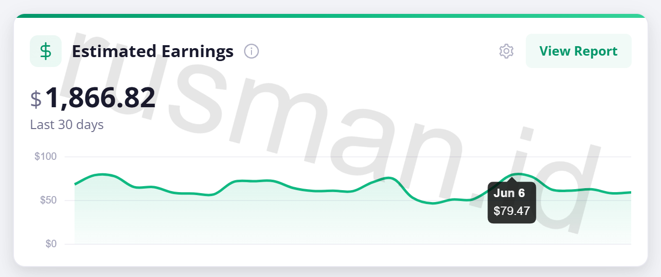 Blog Ezoic Earnings Last 30 Days