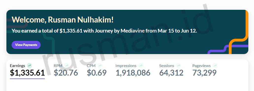 Journey by Mediavine 90 Days
