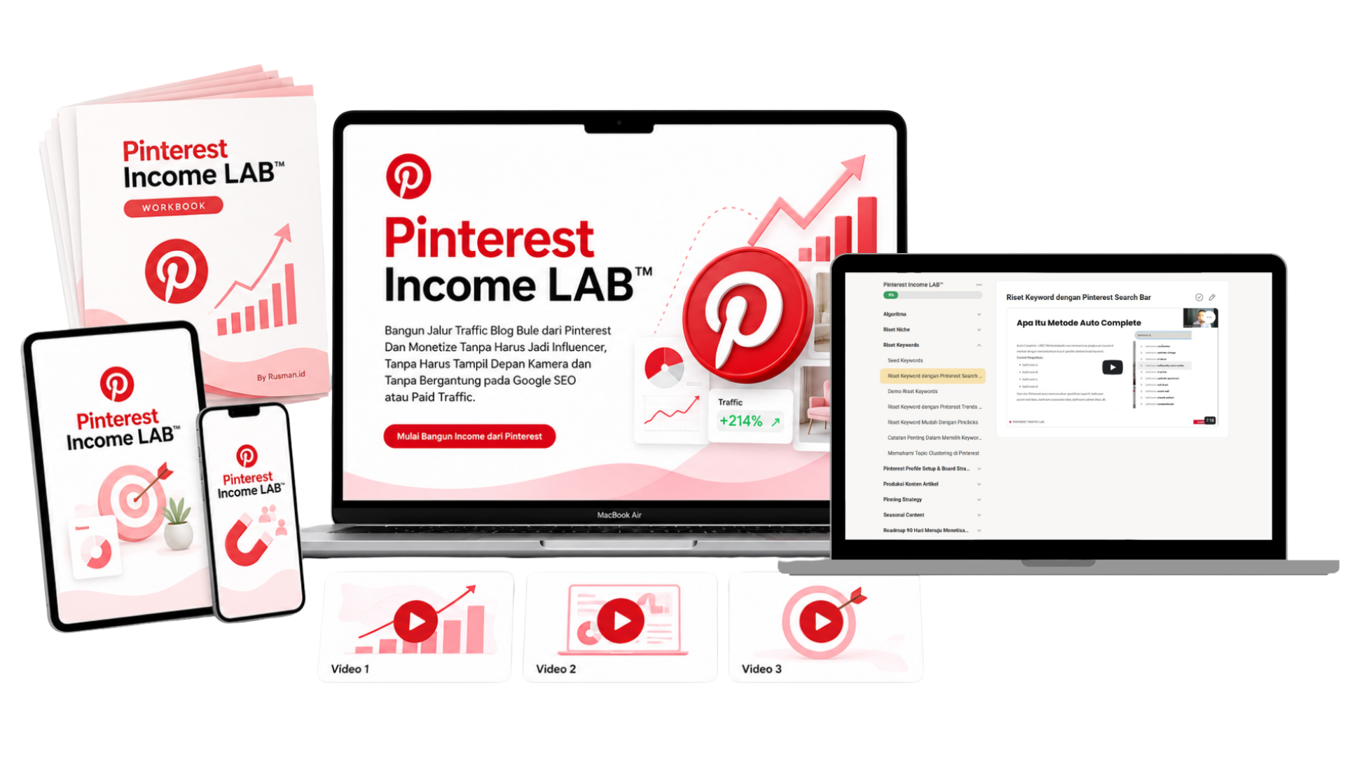 Pinterest Income Lab Course